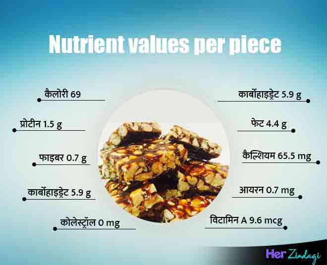til dry fruit chikki nutrient values