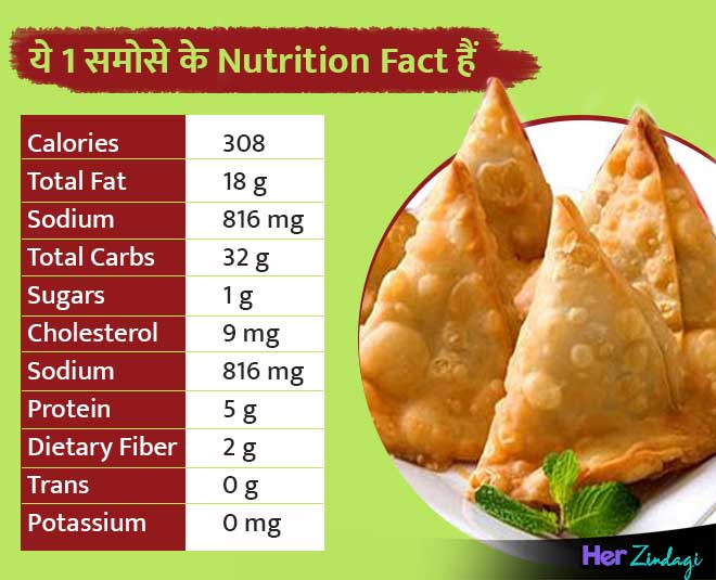 How Much Saturated Fat in a Samosa – TheMarketatdelval.com