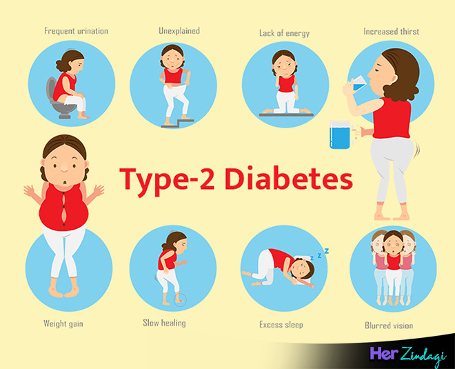 टाइप-2 डायबिटीज नहीं होती diabetes image