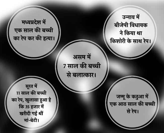 rape case editorial inside