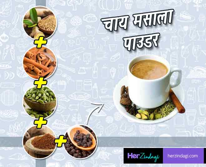 homemade tea masala powder inside 