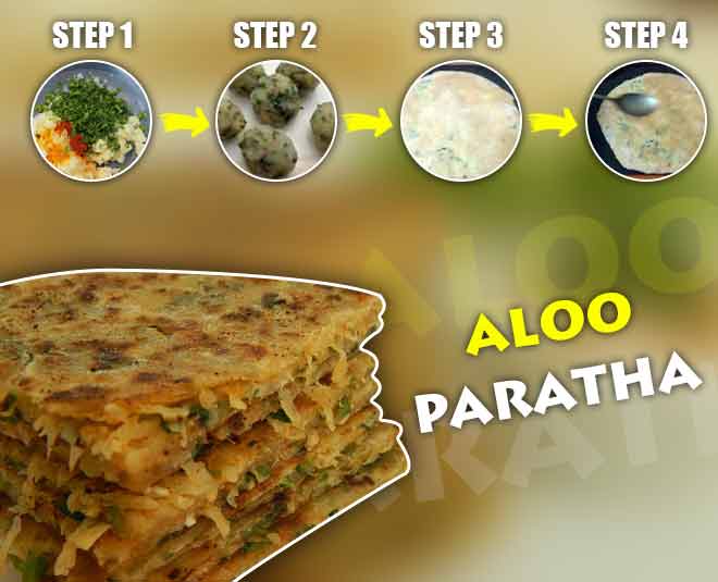 punjabi aloo paratha ingredients
