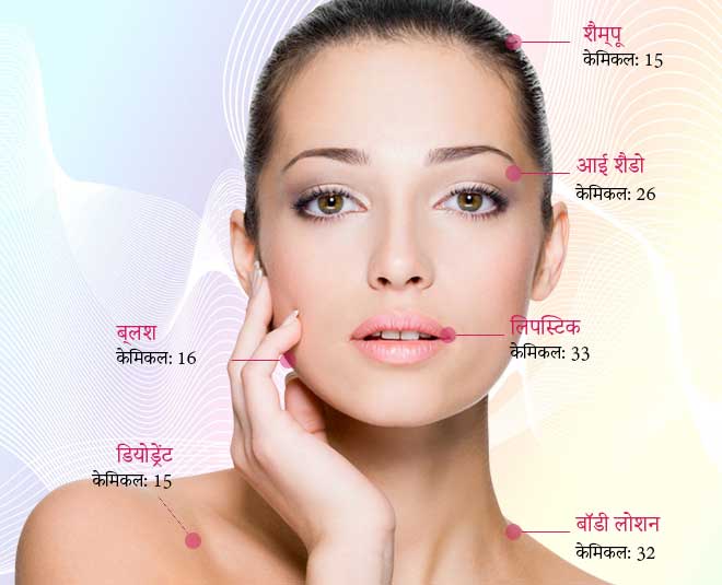 cosmatic health problem ()