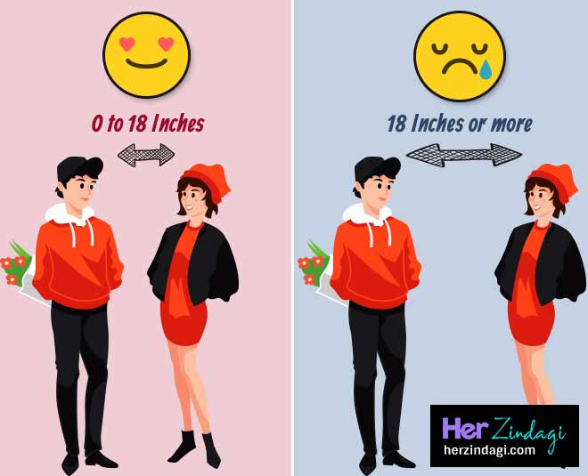 how to read you partner body language 