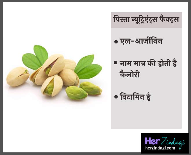 पिस्ता all about nuts what type of nuts are good inside
