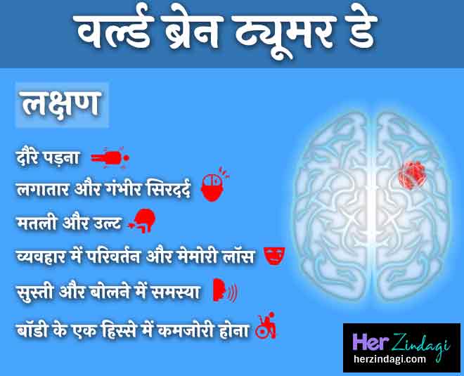 brain tumor health inside