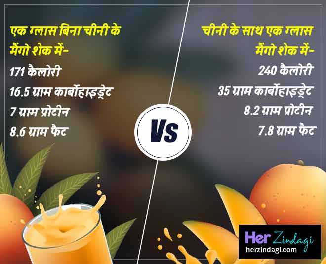 calories in mango shake should you be drinking mango inside 