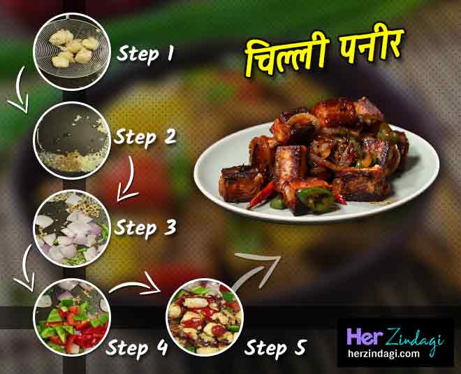 chilli paneer recipe inside 