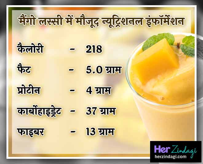 mango lassi at home inside
