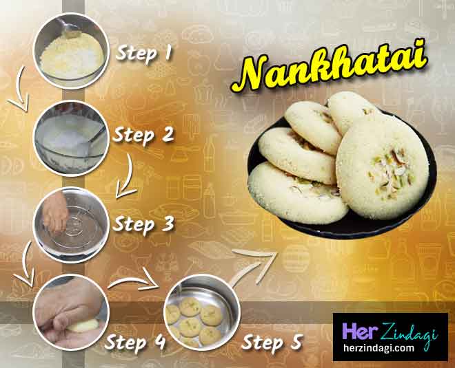 nankhatai ingredients