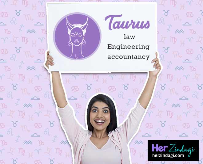 Choose course according to your zodiac sign after twelfth class     ()