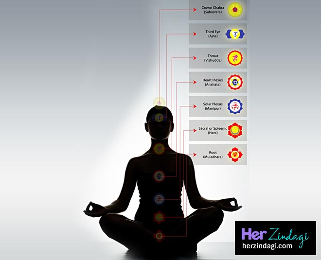 Women health benefits of toe ring  ()