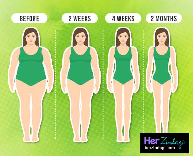 Women should not avoid these symptoms on their body  ()