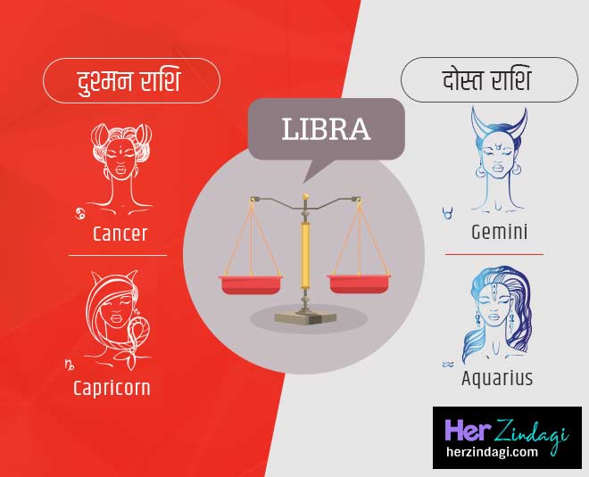 enemy of libra zodiac sign