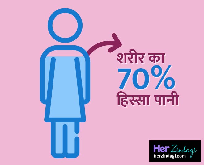 when drinking of water in unhealthy for health chankyaniti inside 