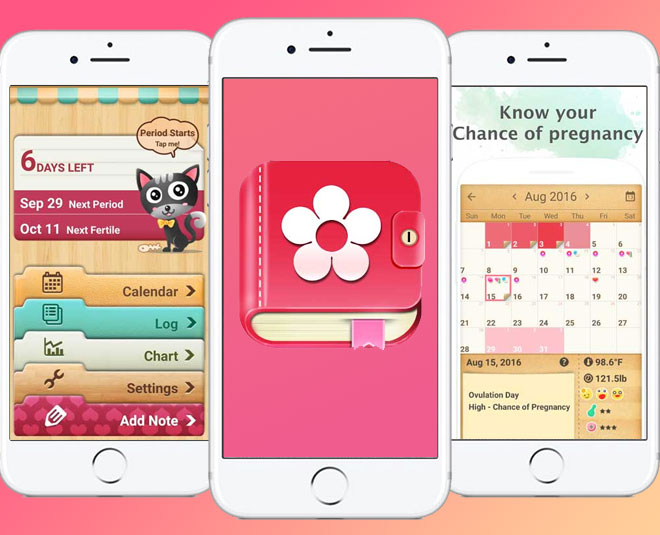 periods tracking app monitor menstrual cycle inside