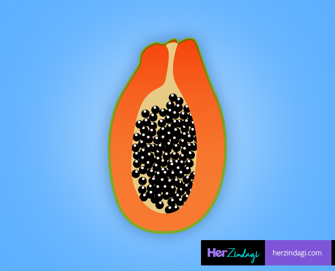 diret according to your age inside 