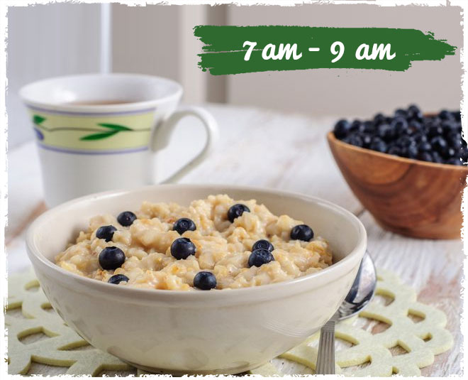 food timing according to diet inside 