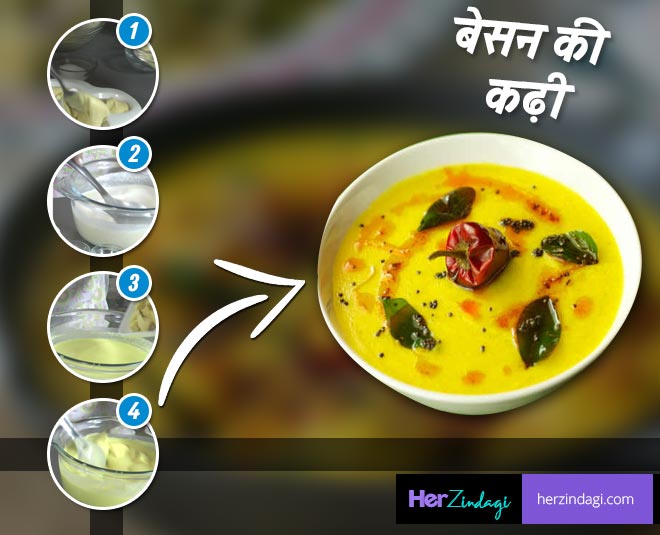 kadhi pakora microwave recipe inside 