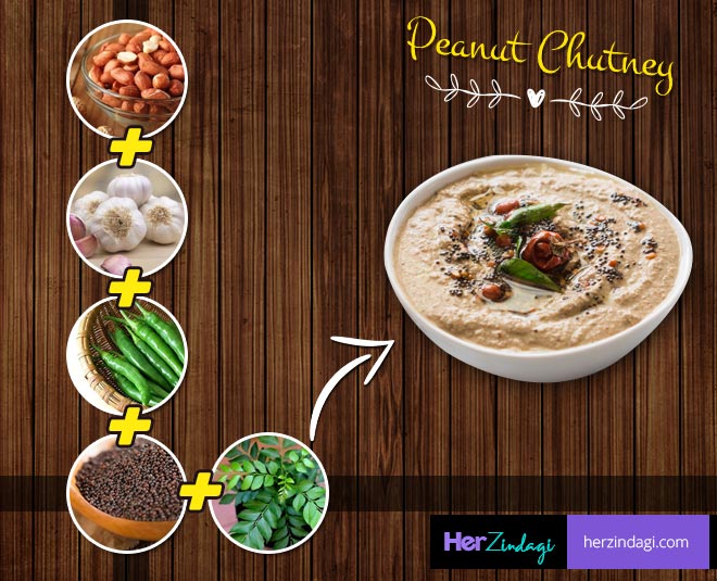 moongfali ki chutney inside 