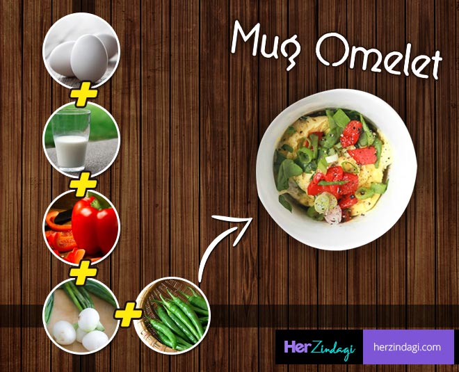 mug omlete in microwave recipe inside 