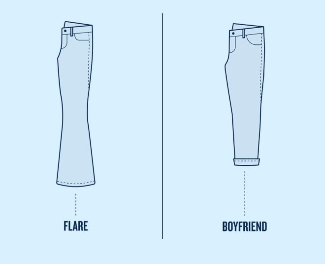 A Step By Step Guide To Find The Perfect Jeans For You