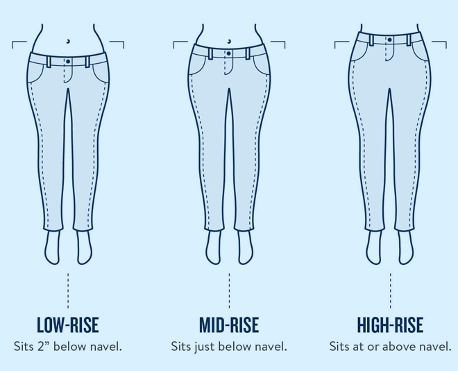 A Step By Step Guide To Find The Perfect Jeans For You | HerZindagi