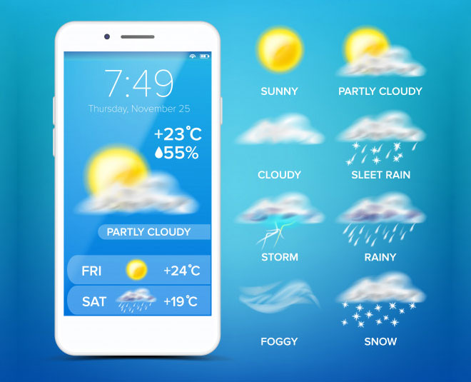 Prepare for destination wedding ()