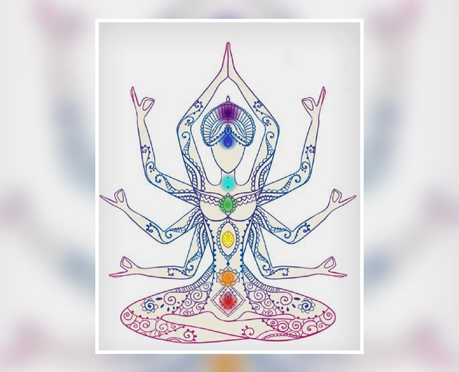 yoga chakras health