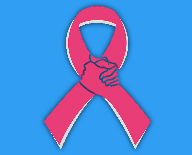 breast cancer causes prevention card ()