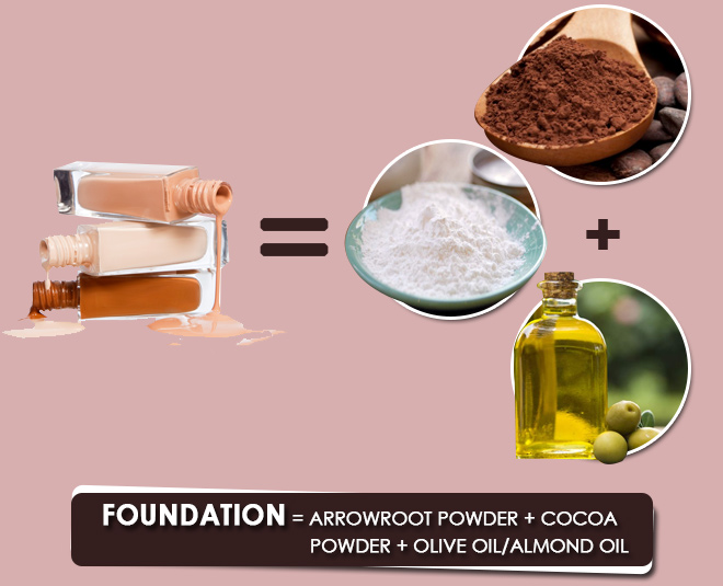 homemade foundation