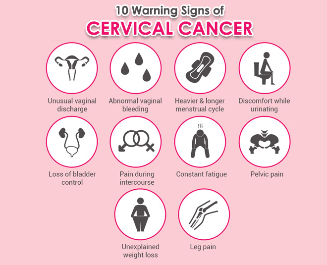 Cervical Cancer Symptoms Warning Signs