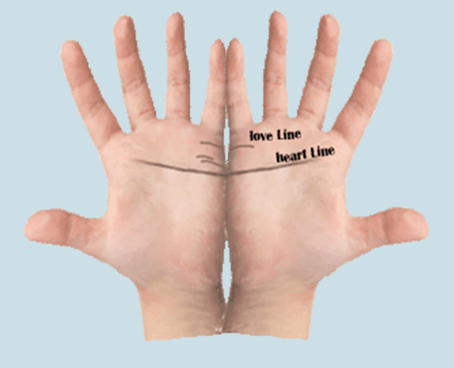 Sign of love marriage in palmistry in hindi