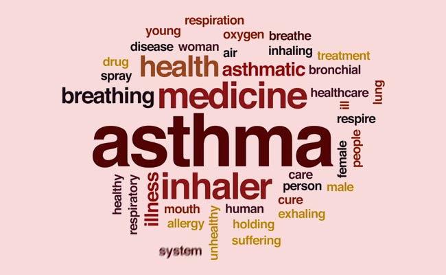 World Asthma Day Are You Sure You Know Exactly What To Do