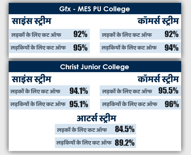 cut off in streams discrimination against girls