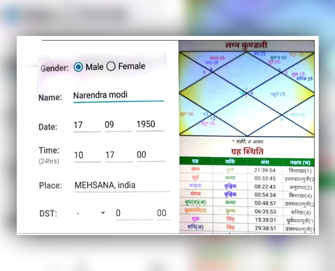 rahul gandhi horoscope