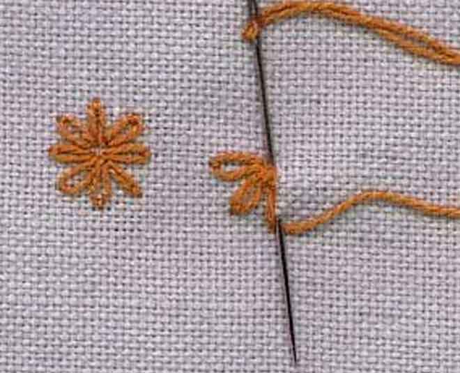 Detached Chain Stitch