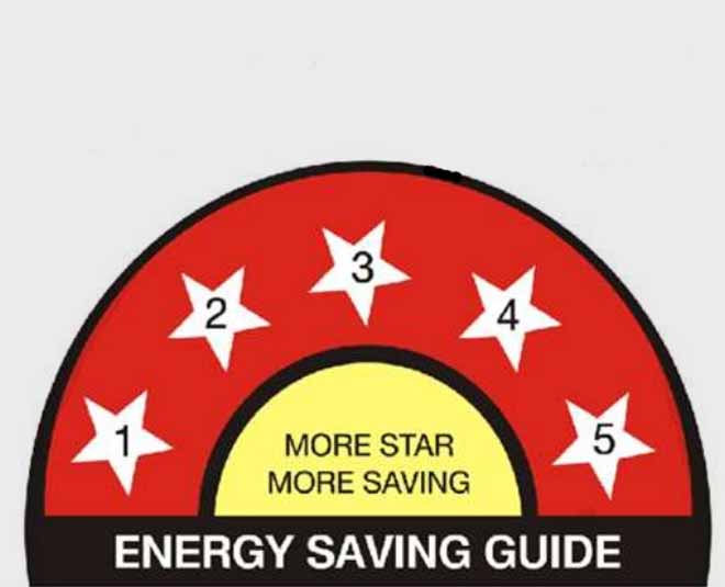 tips for buying ac cooler