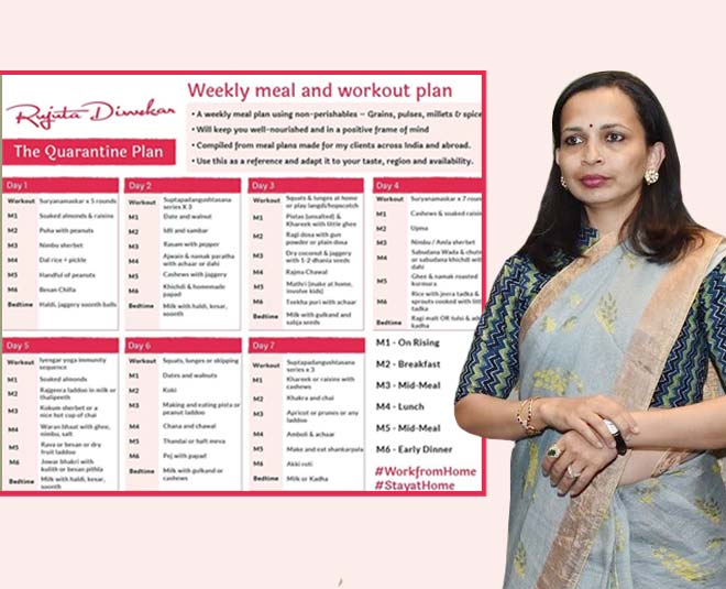 Rujuta Diwekar Weekly Meal And Workout Plan During Quarantine In Hindi