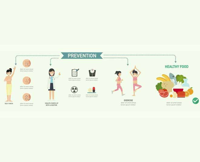 menopause breast pain reasons