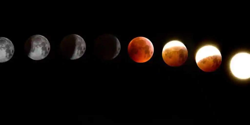 Lunar Eclipse 2020: Timings To Significance, All You Need ...