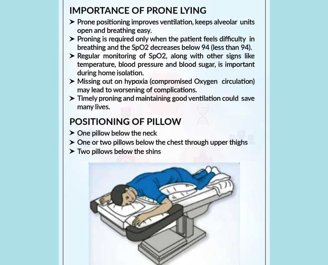 proning to help better breathing inside 