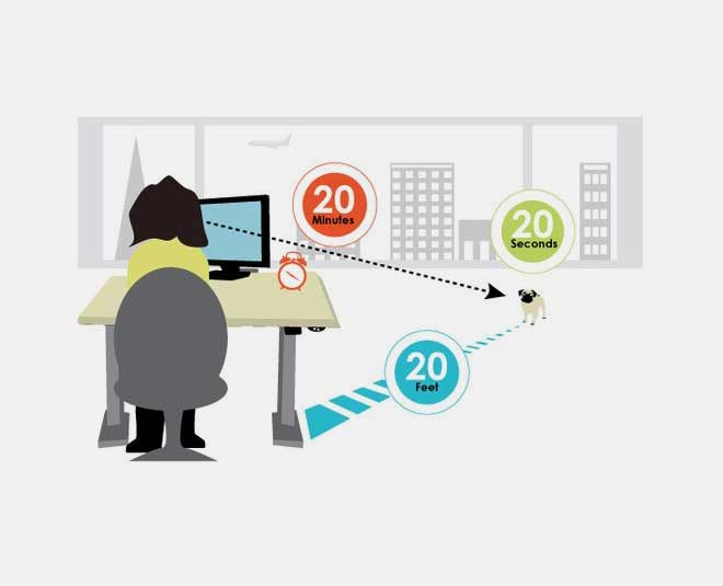 Eye Care Tips For Computer Users By Expert eye care tips for computer