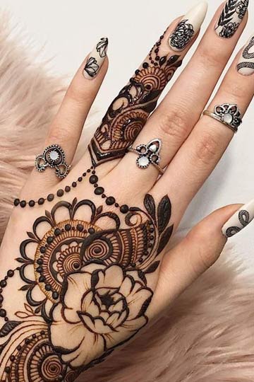 10 Beautiful Front Hand Mehndi Designs