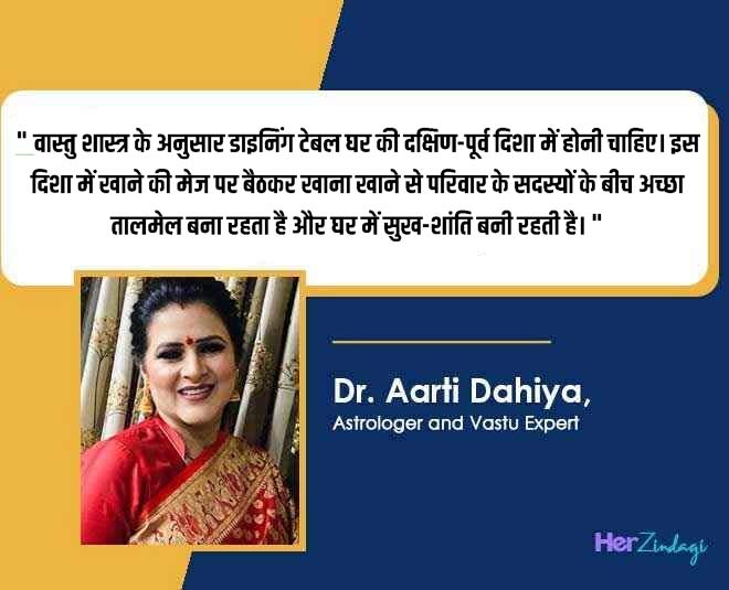 dr Aarti Dahiya astro expert
