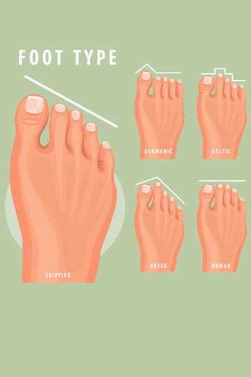 What your foot shape can talk about your past life, luck and personality