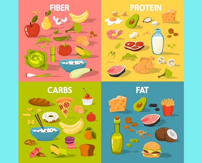 how-does-carb-consumption-affect-your-body-how-does-carb-consumption