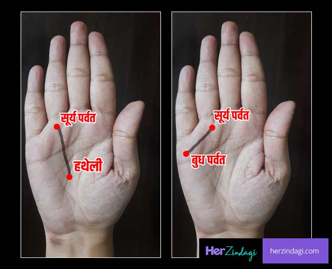 sun line for good luck