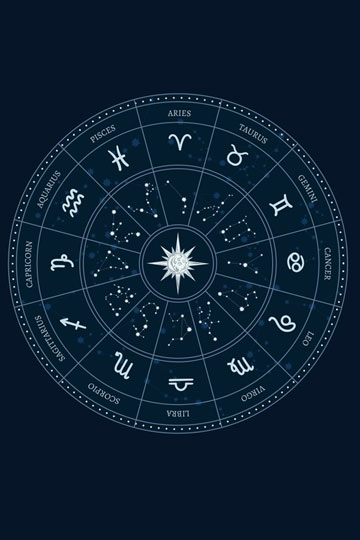 April 1 To 30 Monthly Horoscope Prediction For All Zodiac Signs