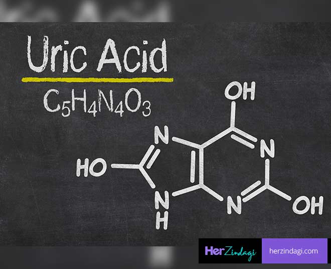 uric acid in body